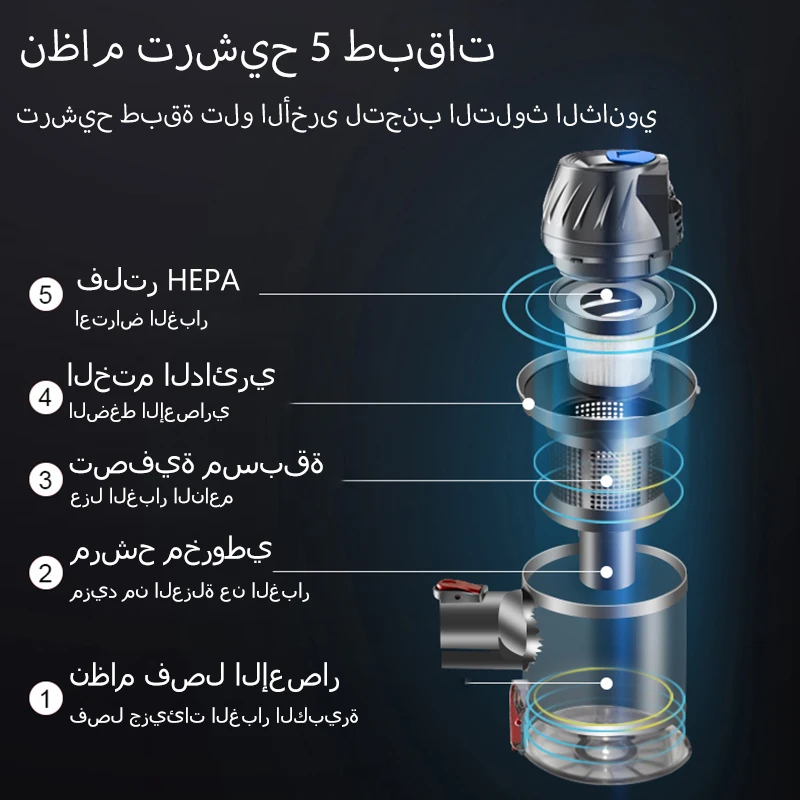 Wireless Handheld Stick Vacuum Cleaner with 15kPa Powerful Suction 23 Wireless Handheld Stick Vacuum Cleaner with 15kPa Powerful Suction - Image 6